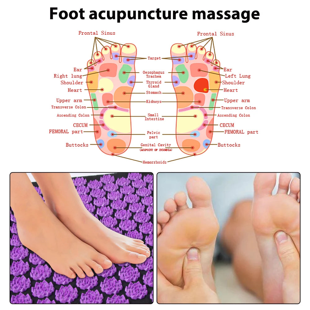ZenArc Acupressure Mat & Pillow Set